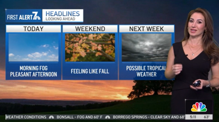 San Diego weather: Feeling like Fall this weekend