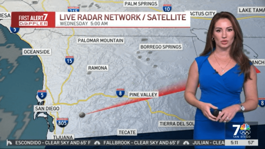 San Diego weather: Hot & dry, then cooling for Halloween