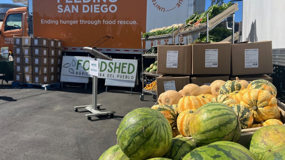 Prebys Foundation donates $3M to San Diego food banks – NBC 7 San Diego
