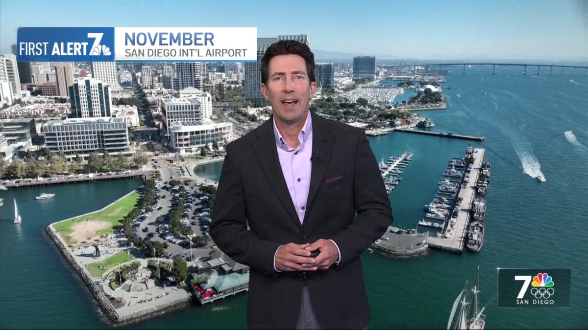Greg Bledsoe’s evening forecast for Dec. 1, 2025 – NBC 7 San Diego