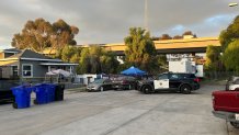 Human remains found on Southcrest property – NBC 7 San Diego