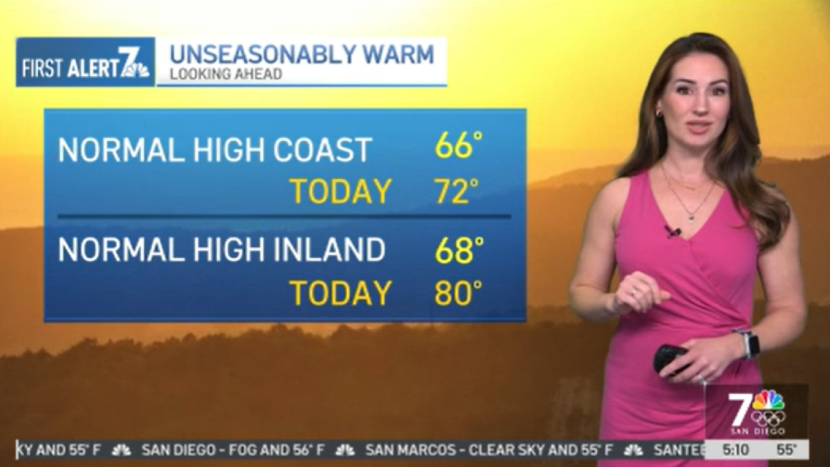 Your San Diego weather forecast from NBC 7’s Meteorologists NBC 7 San