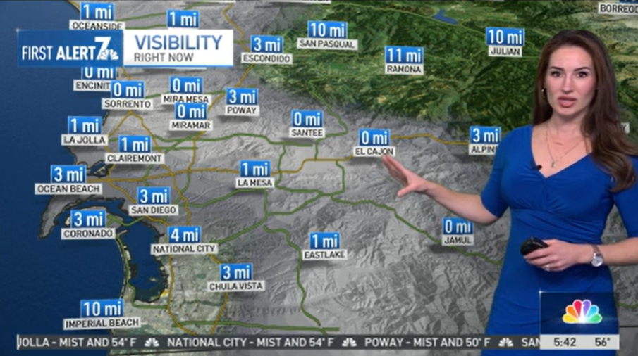 San Diego weather: Dense fog in the morning, warming trend this week