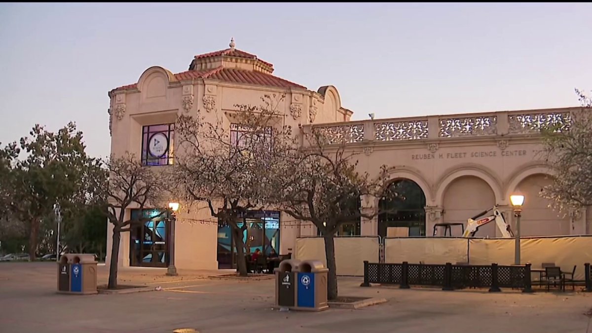 Popular Balboa Park museums seeing dramatic drop in attendance, CEOs say