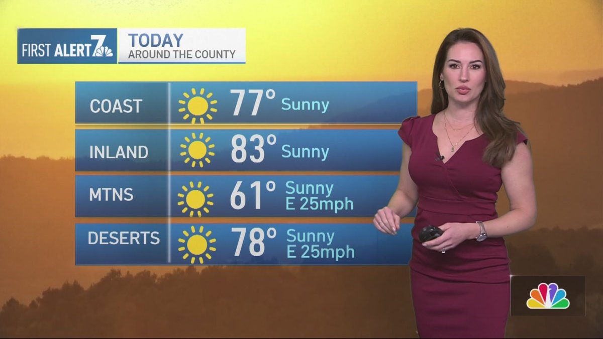 San Diego weather today: Sheena Parveen’s morning forecast for Jan. 29 ...