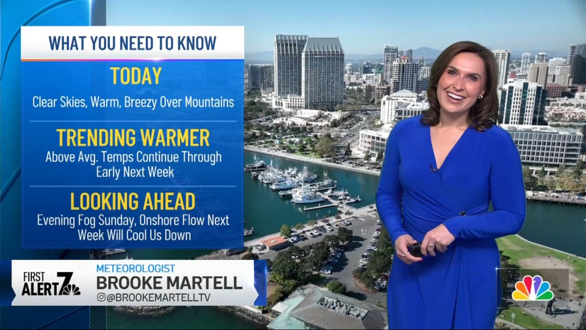 San Diego weather today: Brooke Martell's forecast for Jan. 17, 2026