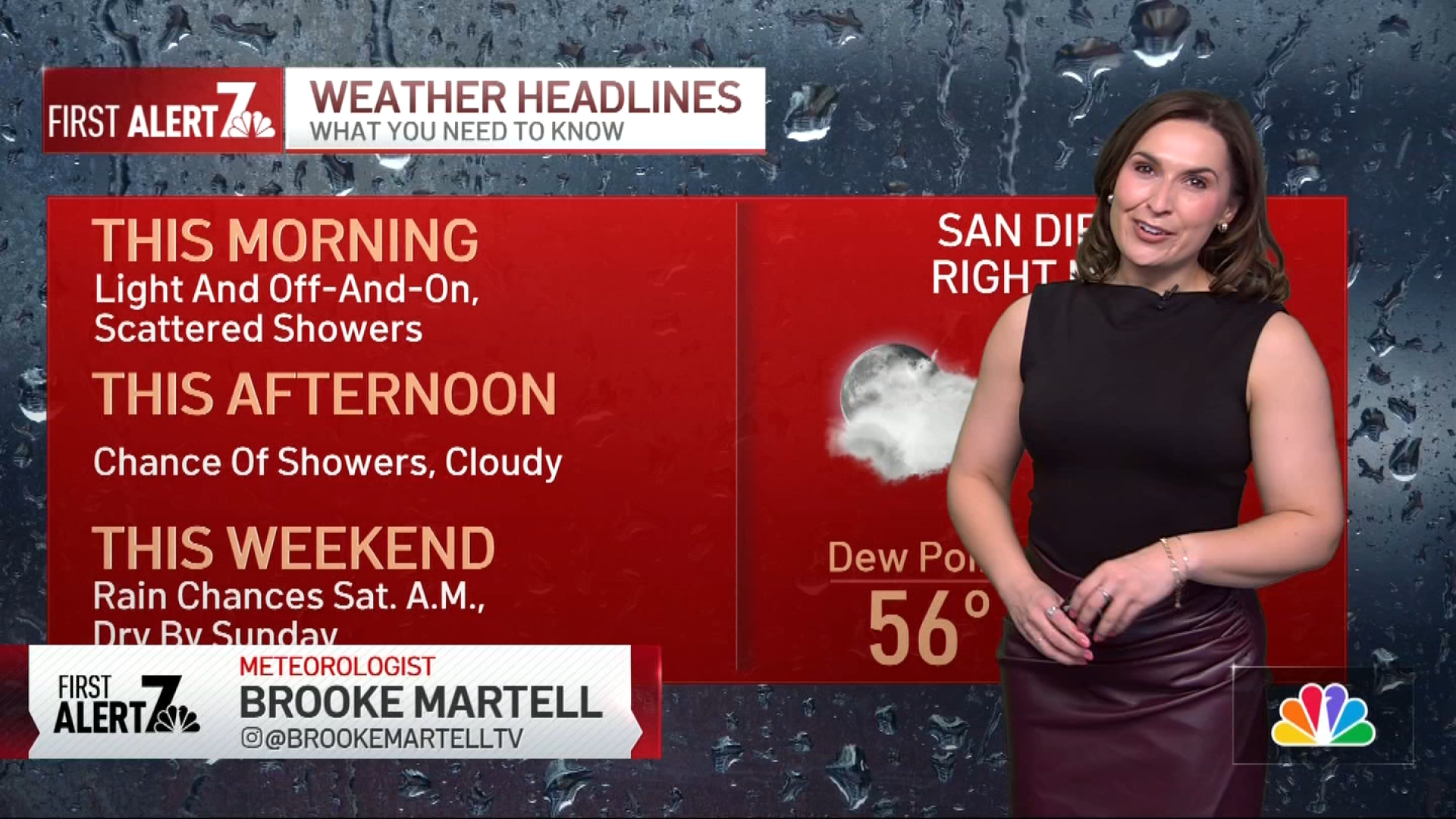 San Diego weather: Scattered light showers possible through Saturday