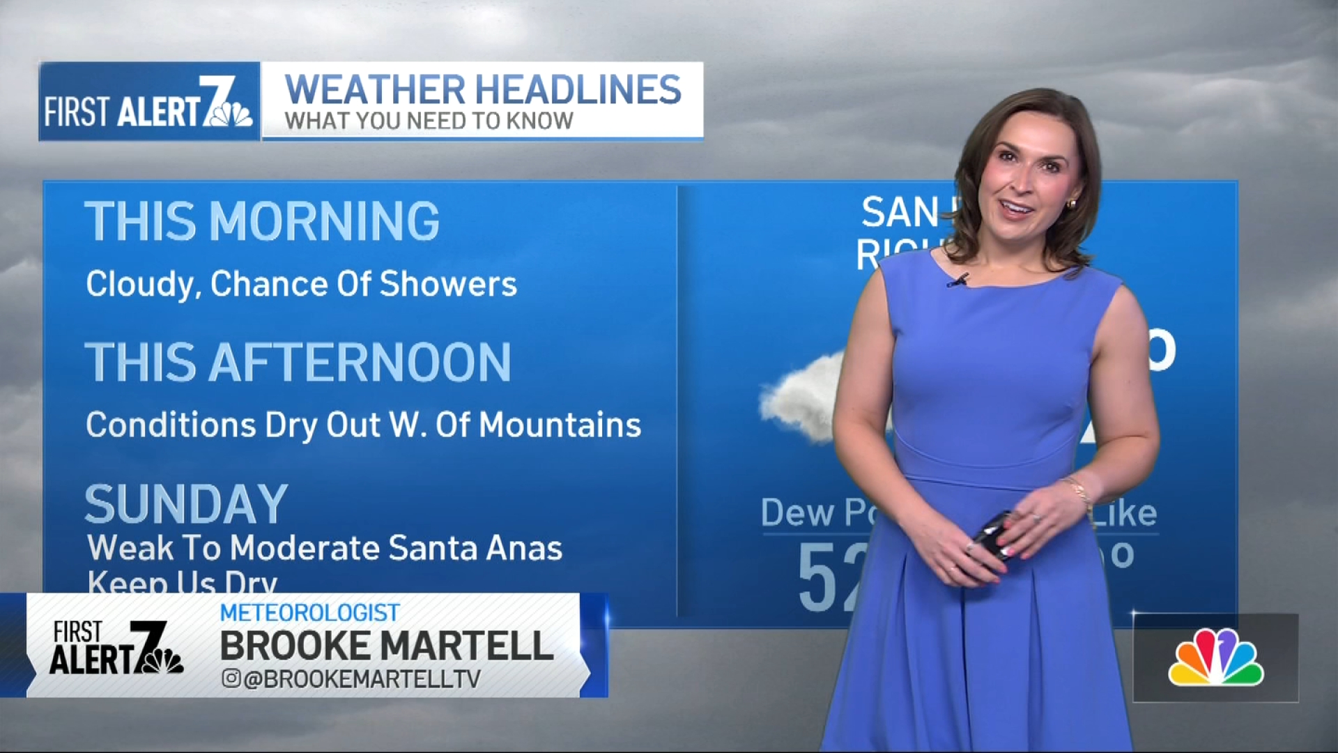 San Diego weather: Scattered light showers or drizzle possible Saturday morning