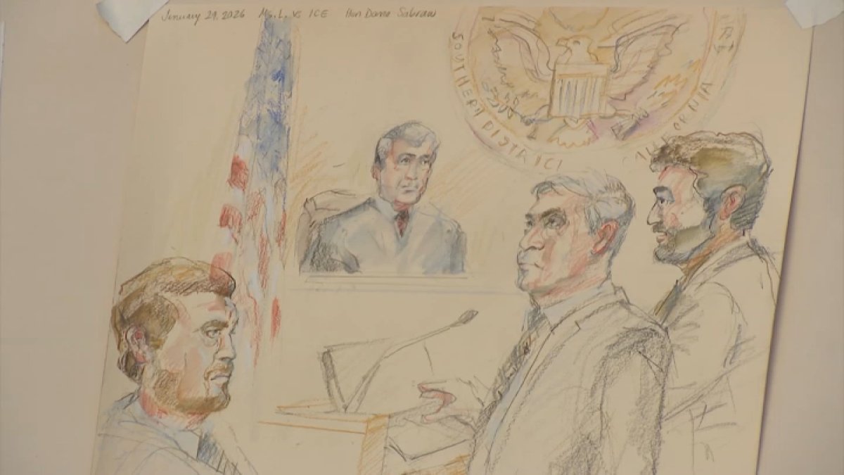 ACLU argues family seperations continue to happen in court – NBC 7 San ...