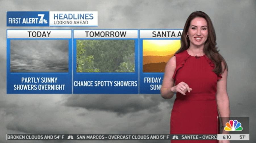San Diego weather: More chances for rain before Santa Ana conditions arrive