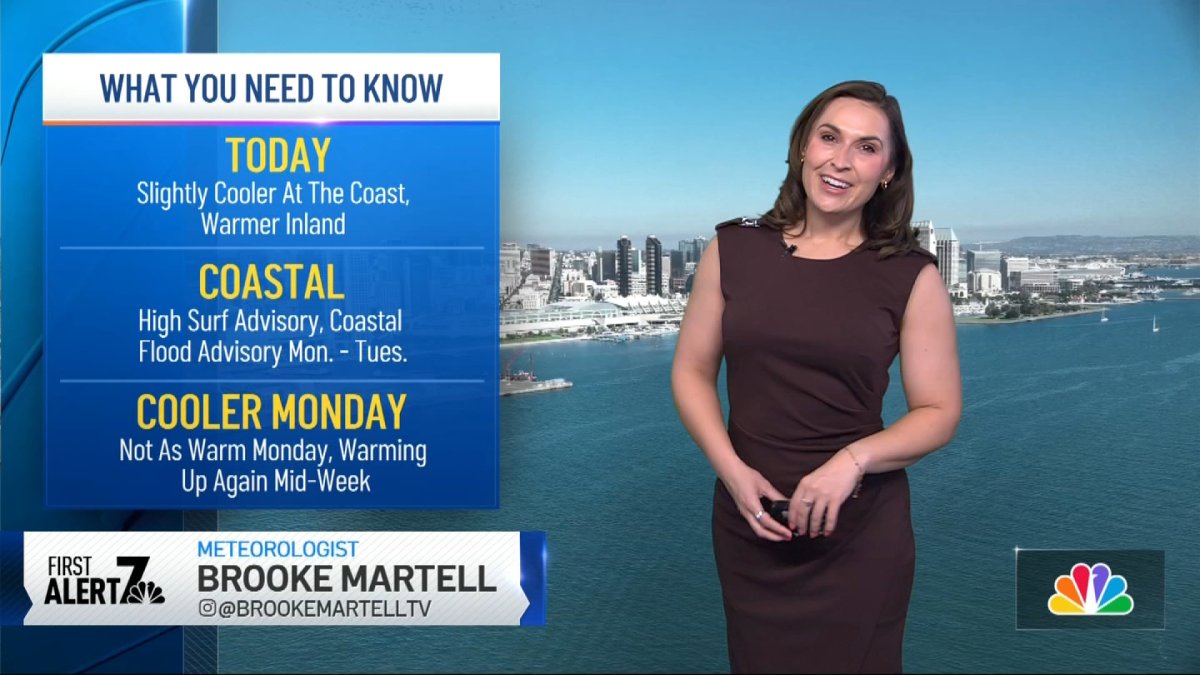 San Diego weather today: Brooke Martell's forecast for Jan. 31, 2026