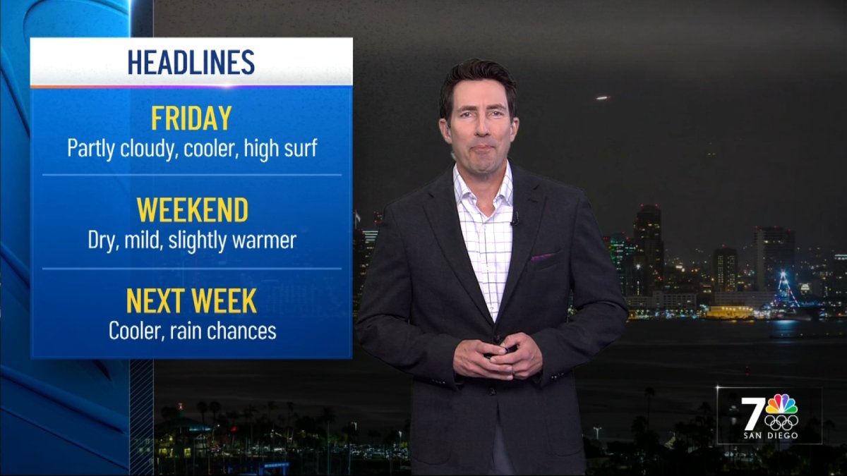 Greg Bledsoe’s evening forecast for Feb. 5, 2026 – NBC 7 San Diego