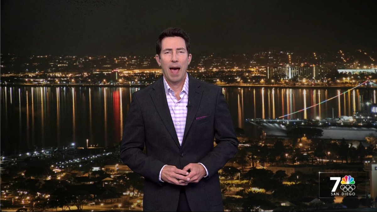 Greg Bledsoe's evening forecast for Feb. 10, 2026