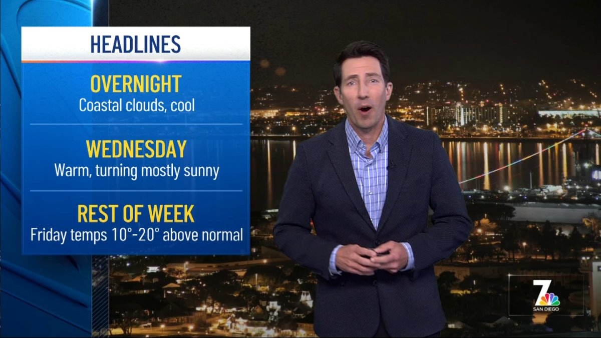 San Diego weather forecast for Feb. 24, 2026 – NBC 7 San Diego