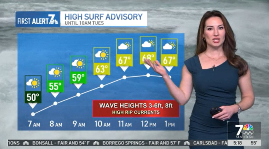 San Diego weather: Another round of Santa Anas this week