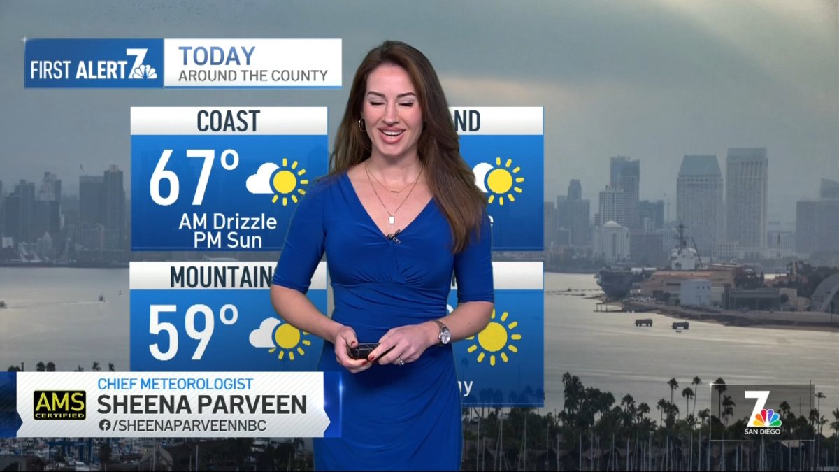 San Diego weather today: Sheena Parveen’s forecast for March 5, 2026 ...