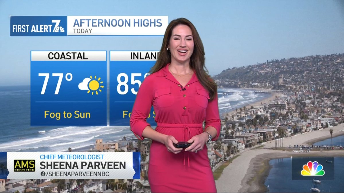 San Diego weather today: Sheena Parveen’s forecast for March 24, 2026 ...