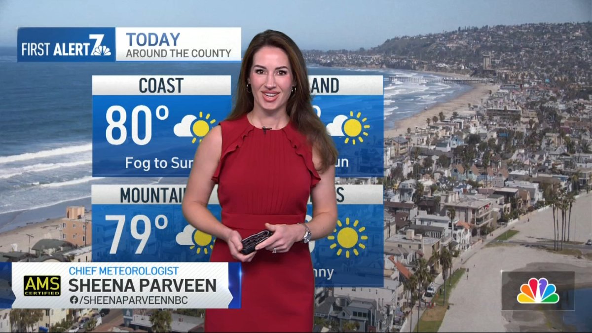 San Diego weather today: Sheena Parveen’s forecast for March 26, 2026 ...