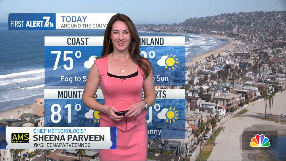 San Diego weather forecast for March 27, 2026 – NBC 7 San Diego
