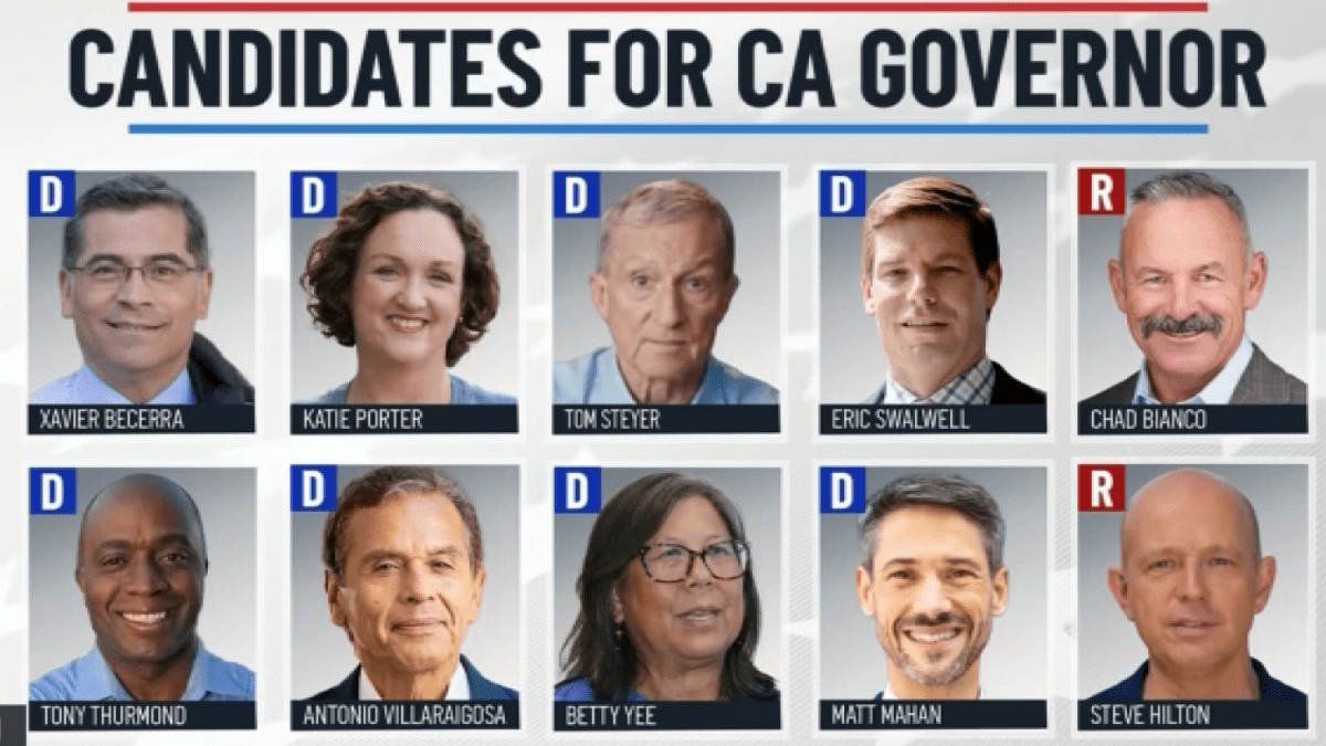 California governor's primary pitted experience against promises of change