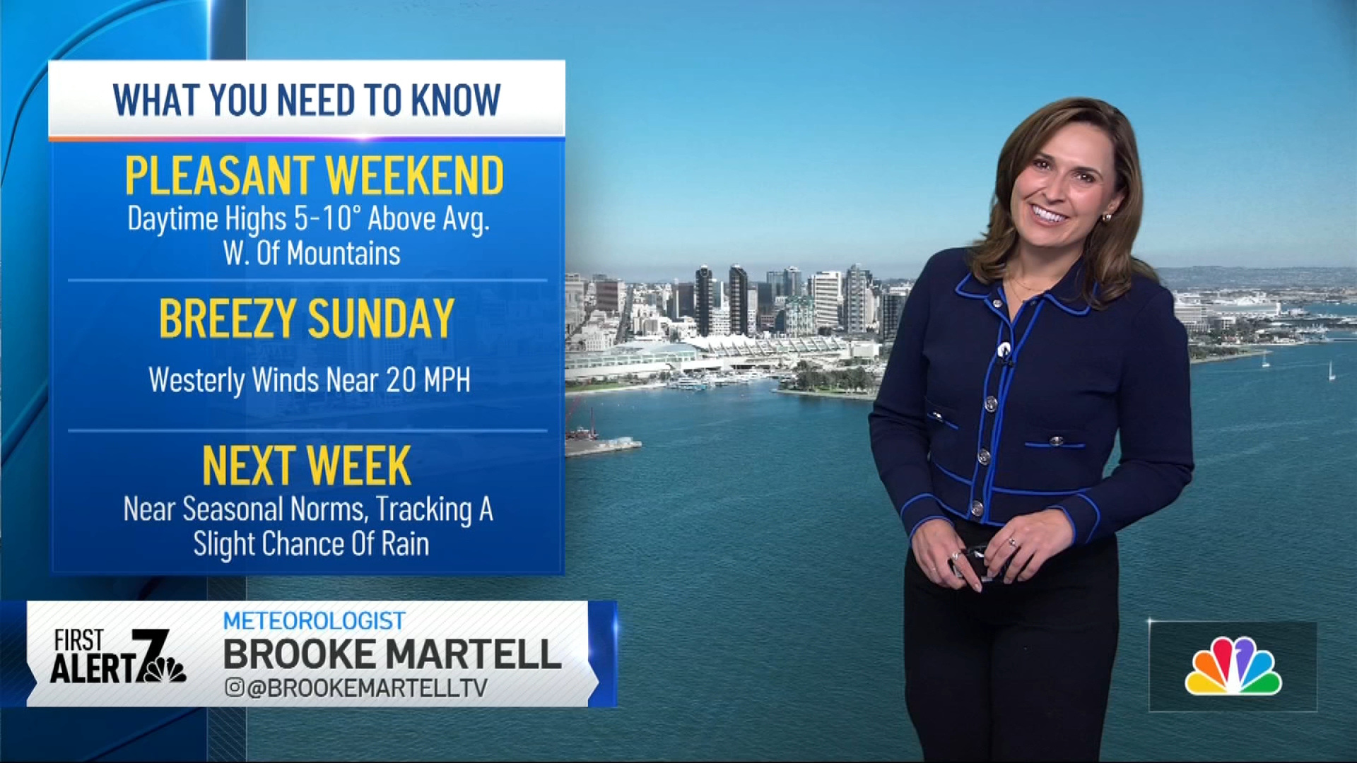 San Diego weather: Warmer weekend