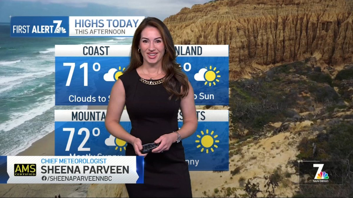 Today’s weather forecast for May 1, 2026 – NBC 7 San Diego