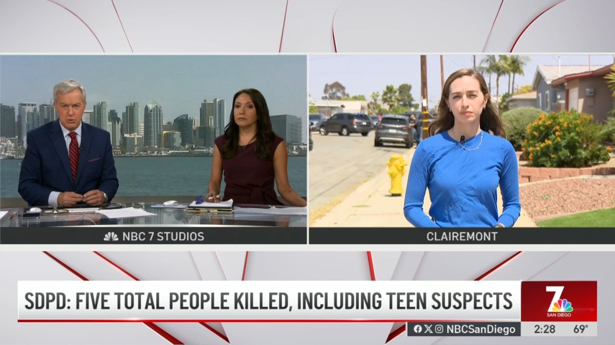 SDPD: Five killed including teen suspects – NBC 7 San Diego