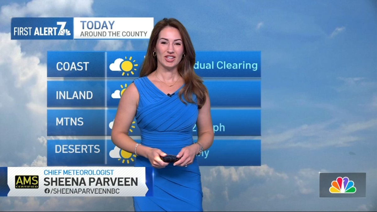 San Diego weather today: Sheena Parveen’s forecast for May 21, 2026 ...