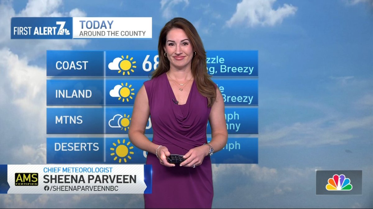 San Diego weather today: Sheena Parveen's forecast for May 28, 2026