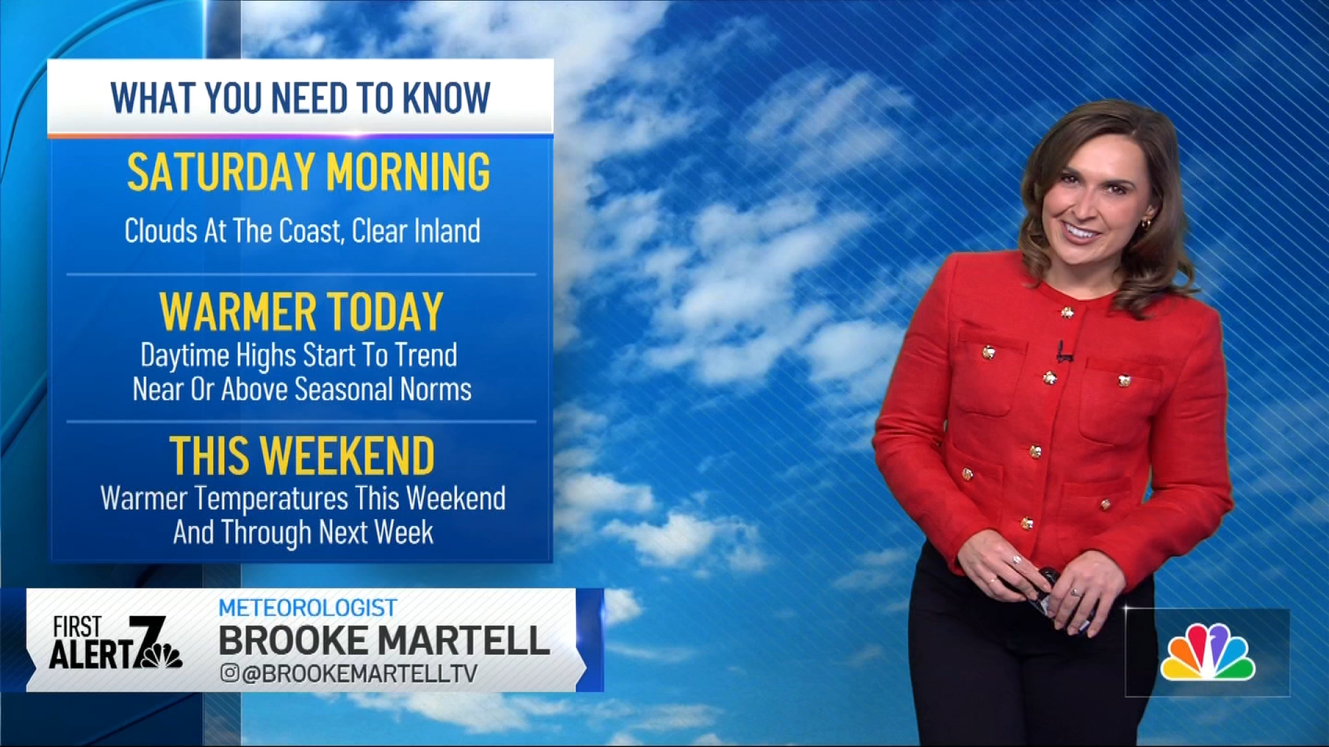 San Diego weather: Warmer weather for the last weekend of May