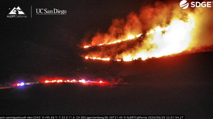 Cal Fire San Diego crews respond to vegetation fire burning in Jamul ...
