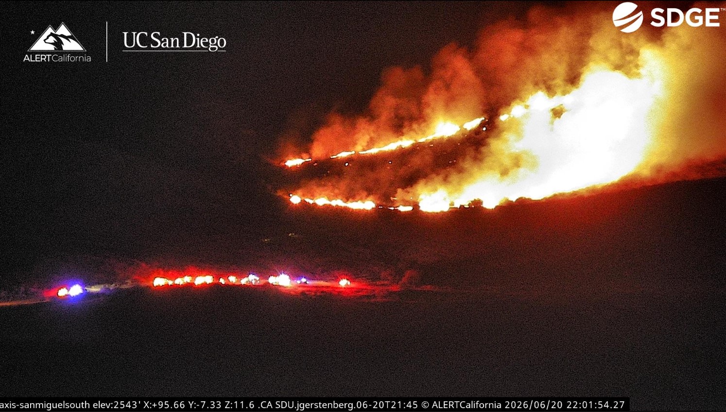 Cal Fire San Diego crews respond to vegetation fire burning in Jamul