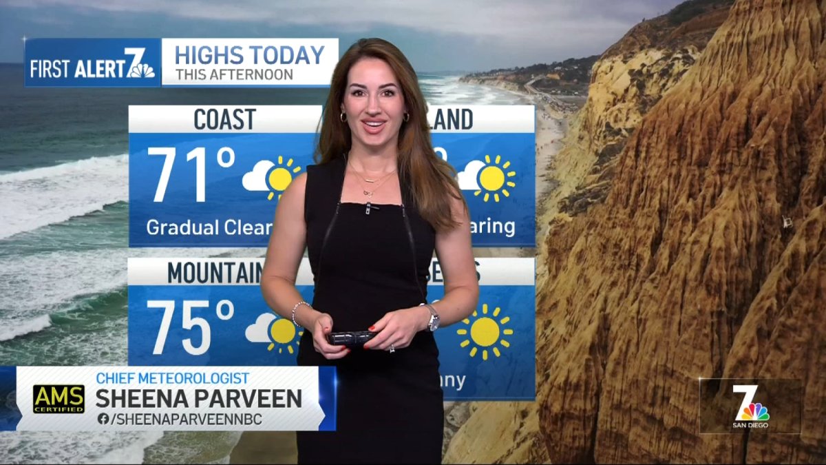 San Diego weather forecast for June 8, 2026 – NBC 7 San Diego