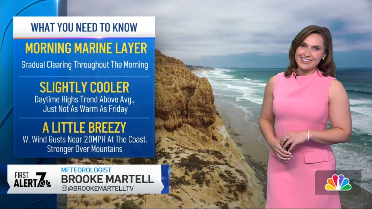 San Diego weather today: Brooke Martell's morning forecast for June 13, 2026