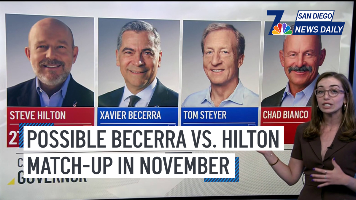 Possible Becerra vs. Hilton match-up in November