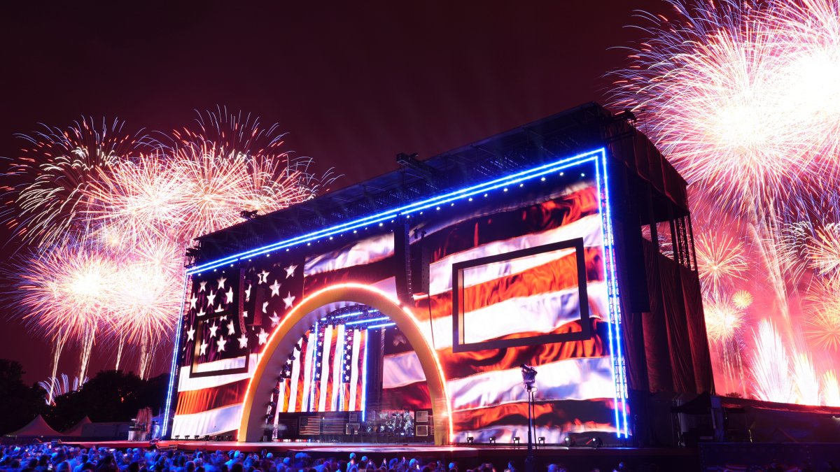 Trump mixes patriotism with partisanship as he celebrates America's ‘joyous' 2...