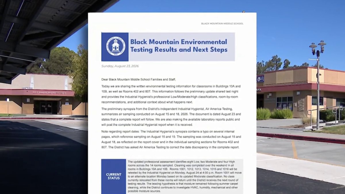 Poway Unified School District shares update on mold and moisture testing
