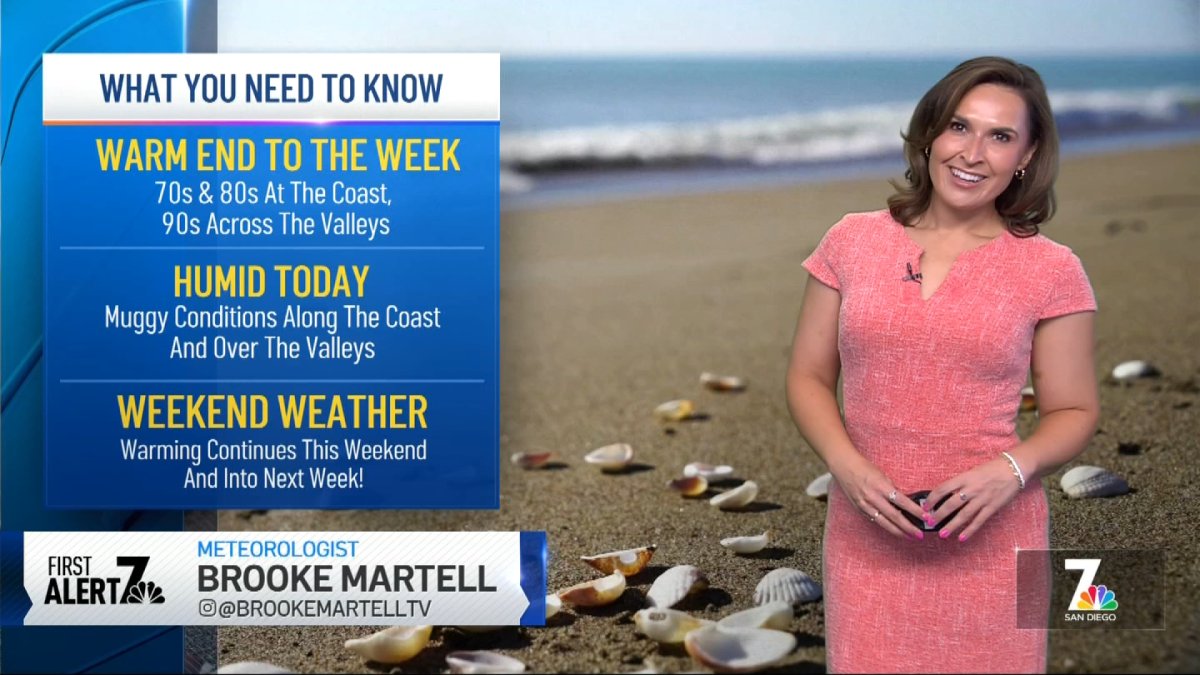San Diego weather today: Brooke Martell's forecast for August 21, 2026