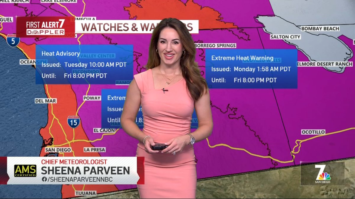 San Diego weather today: Sheena Parveen's forecast for August 24, 2026