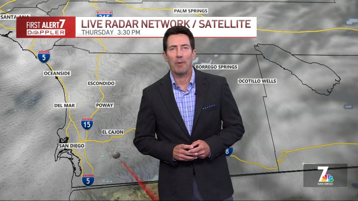 Greg Bledsoe's evening weather forecast for August 27, 2026
