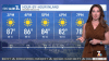San Diego weather: Not as hot this week