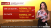 San Diego weather: Relentless heat continues