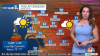 San Diego weather: Hot & humid today, then a bit cooler