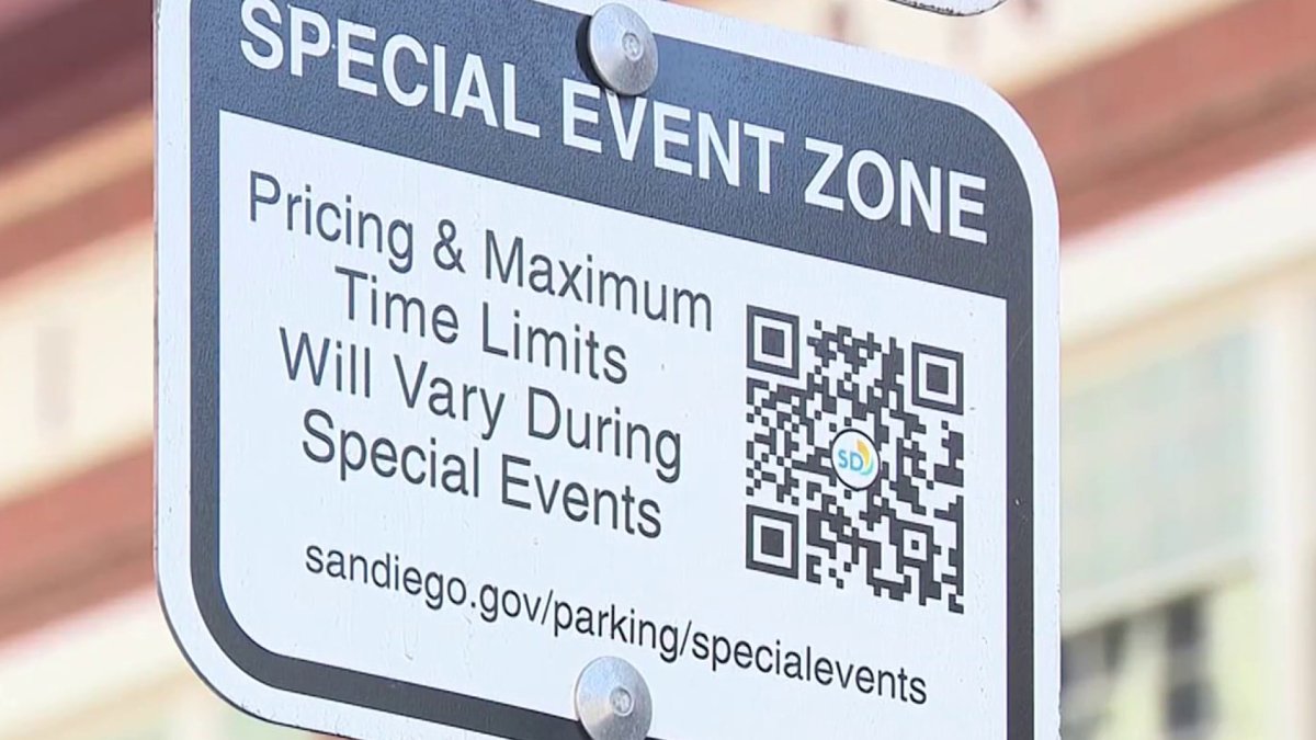 San Diego issued $223K in special event parking tickets near Petco Park