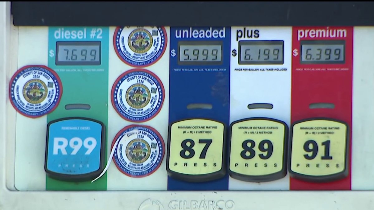 San Diego gas prices jump for Labor Day holiday weekend
