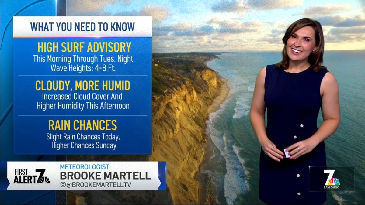 San Diego weather today: Brooke Martell's forecast for Sept. 5, 2026