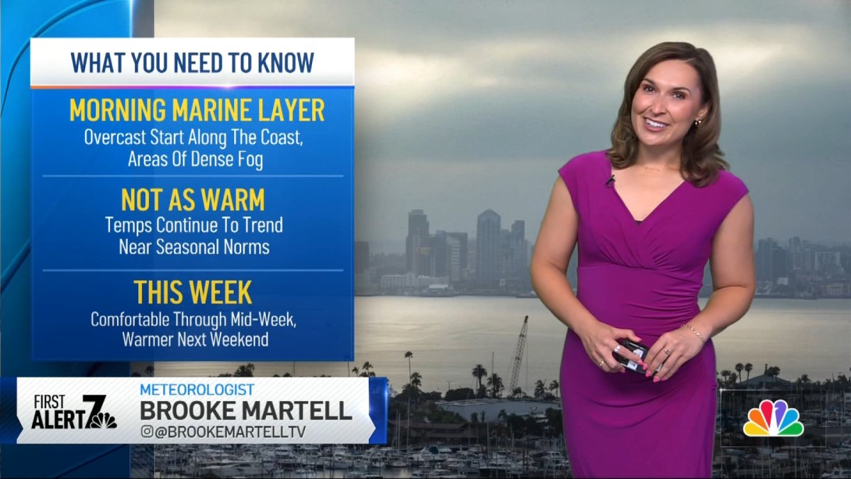 San Diego weather today: Brooke Martell’s forecast for Sept. 13, 2026 – NBC 7 San Diego