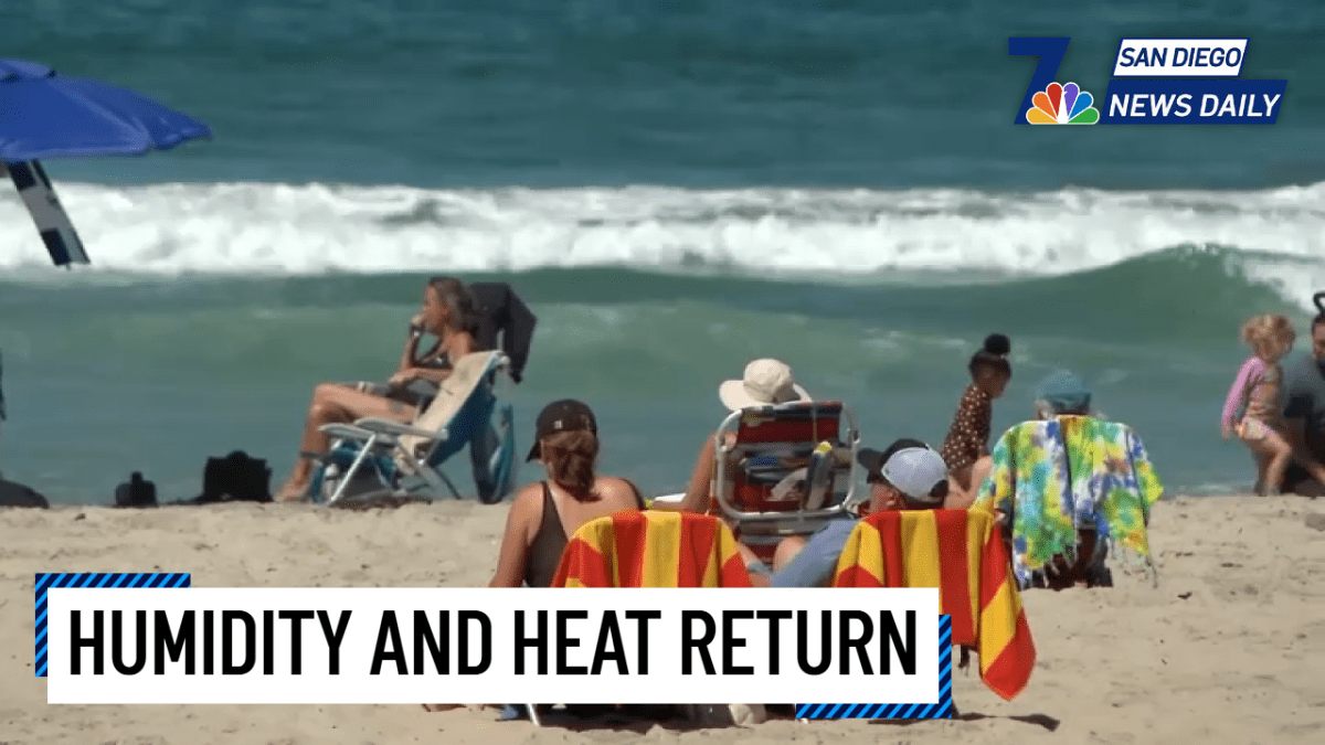 San Diego News Daily: Monday, September 7, 2026