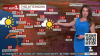 San Diego weather: Dangerous heat & high humidity
