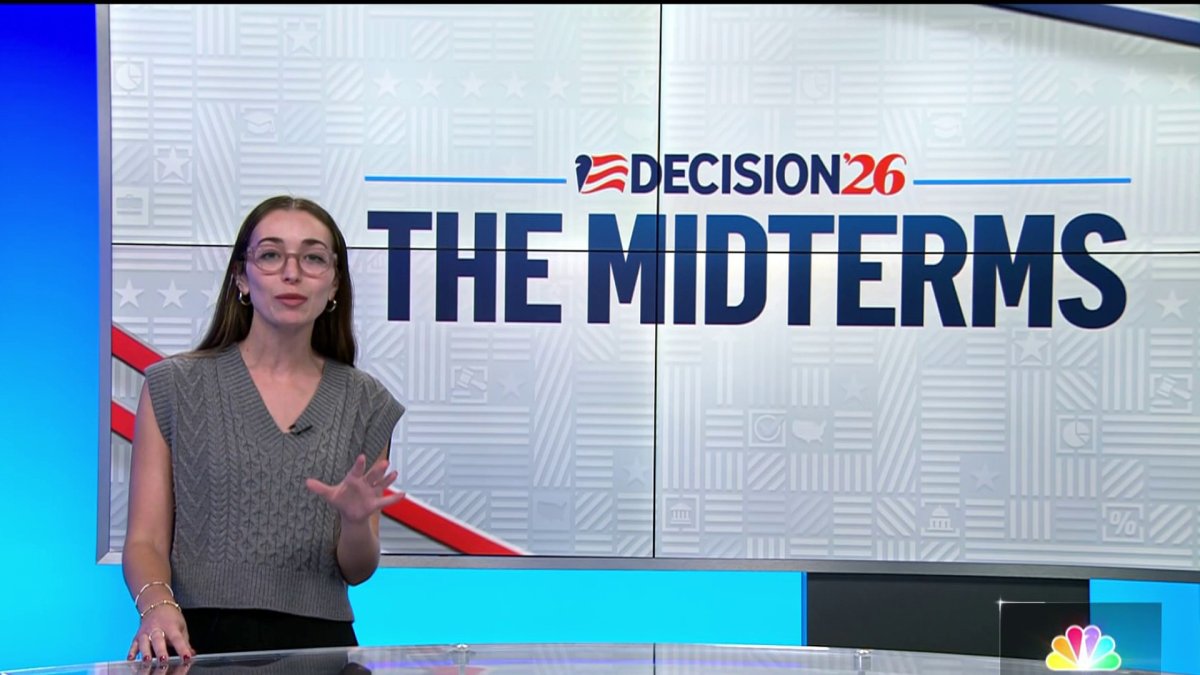 What to watch for in the 2026 midterm election